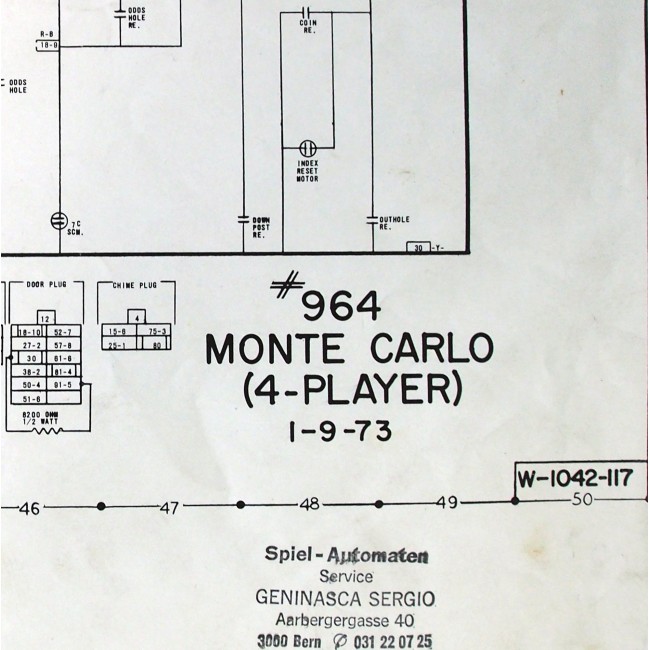 Monte Carlo