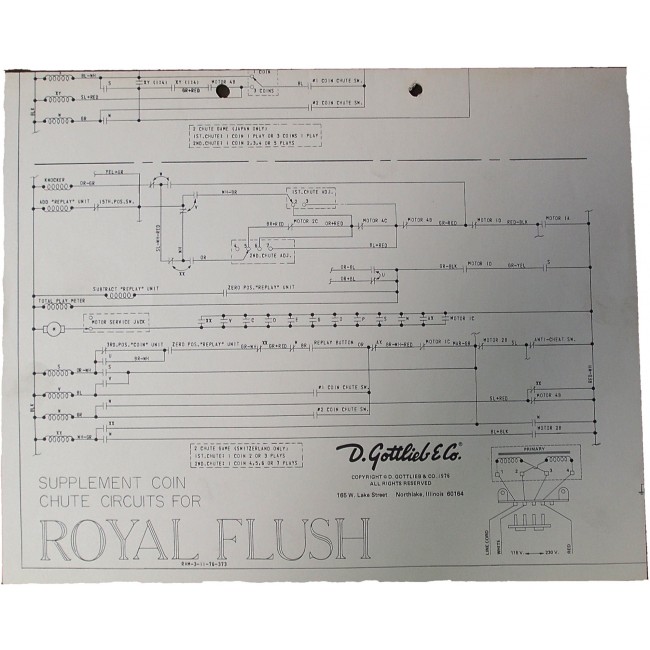 Royal Flush